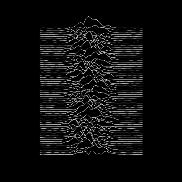 Joy Division – Unknown Pleasures (1979) – PEQUENOS CLÁSSICOS PERDIDOS